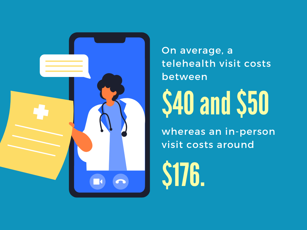 12 Smart Ways to Save on Healthcare Costs in 2025 (Expert Tips)