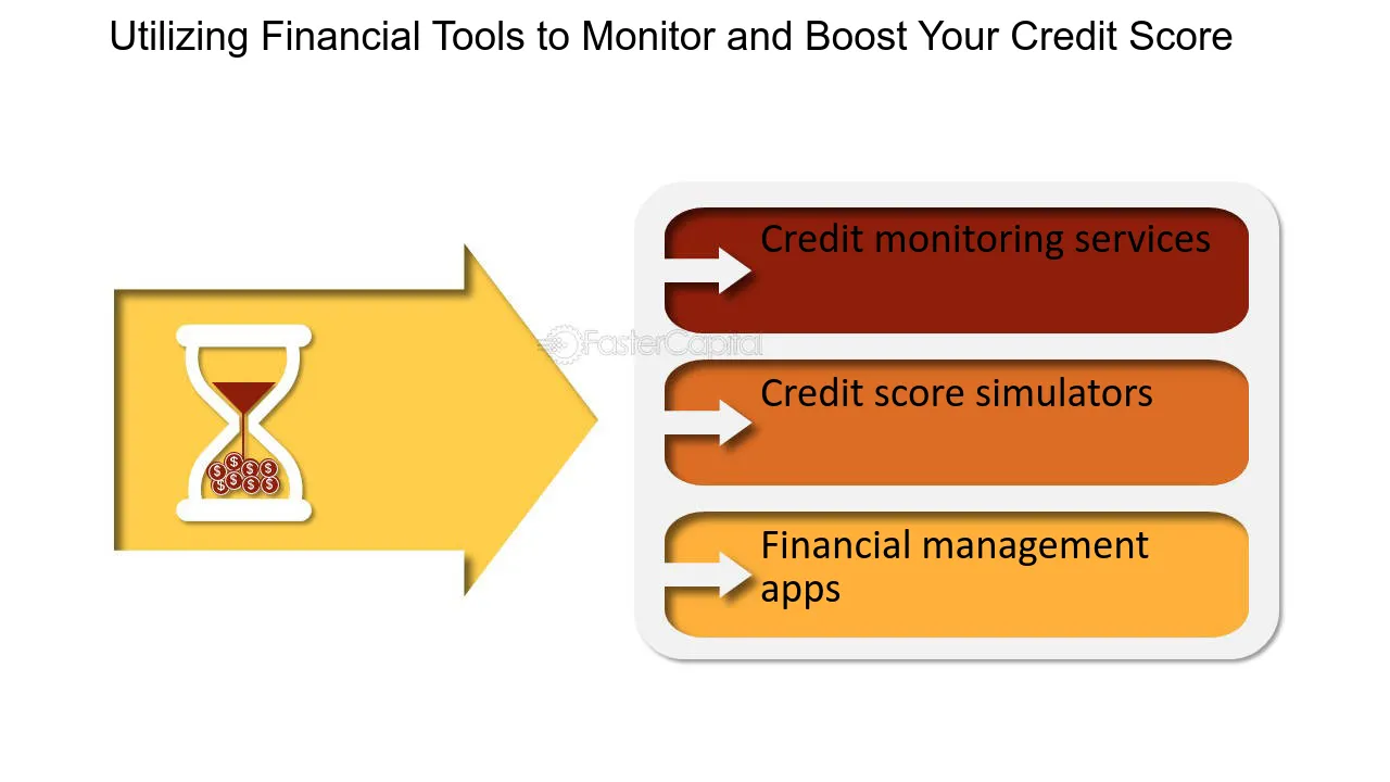 15 Simple Ways to Master Managing Personal Finances in 2025