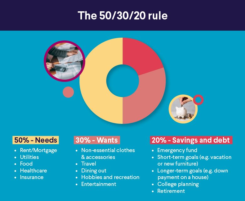 12 Holiday Budget Tips That Actually Save You Money in 2025