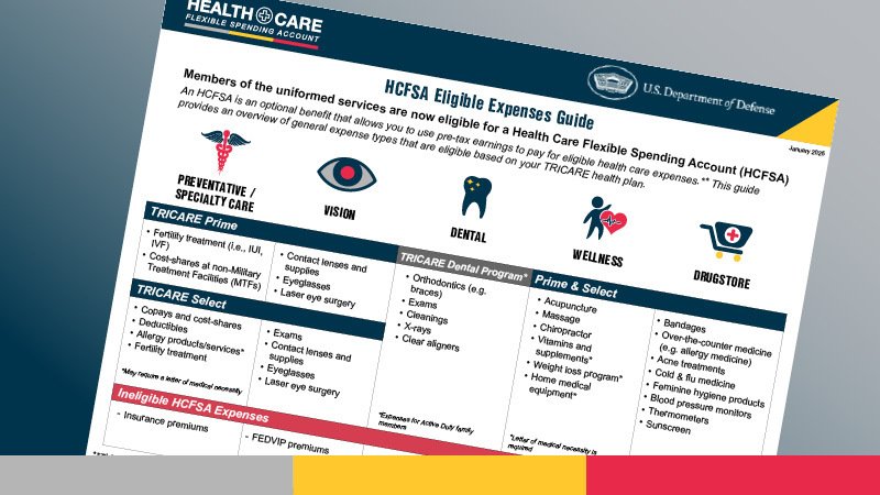 12 Smart Ways to Save on Healthcare Costs in 2025 (Expert Tips)