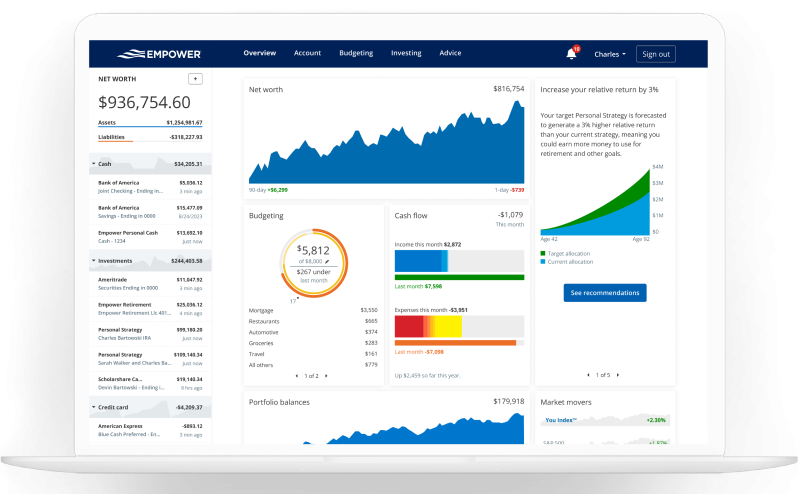 9 Finance Management Tools That Actually Save You Money in 2025