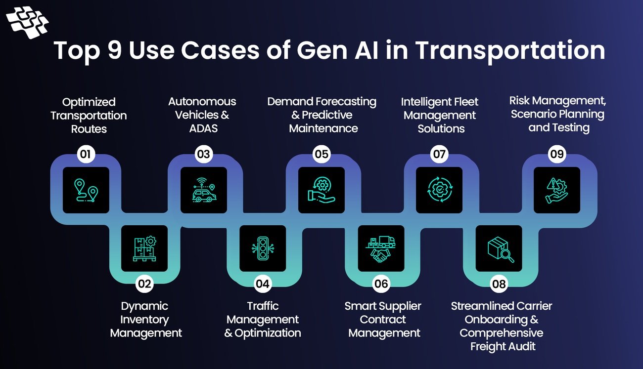 12 Smart Transportation Money-Saving Tips That Actually Work in 2025