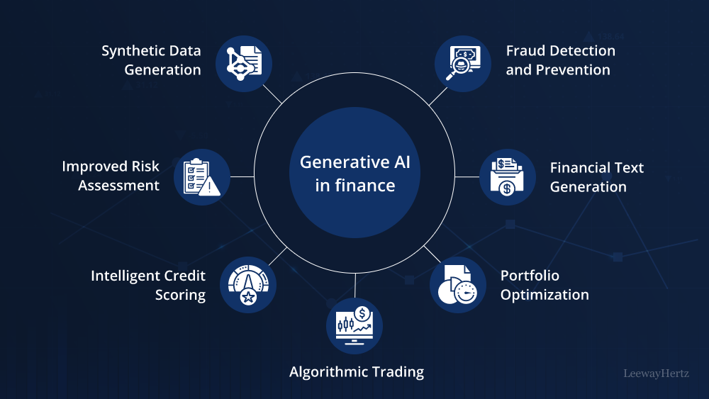 [2025] 10 Simple Ways to Automate Personal Finances (Step-by-Step Guide)