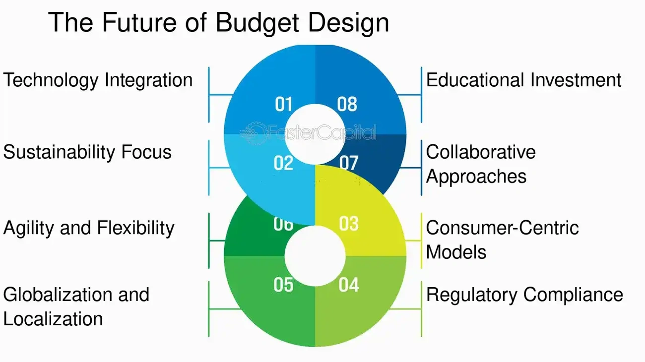 13 Clever Ways to Save Money on Home Decor in 2025 (Designer Tips)