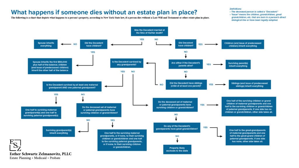  Proven Retirement Strategies That Keep Your Lifestyle Intact (2025 Guide)