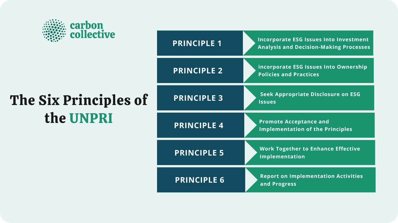 15 Simple Ways to Master Managing Personal Finances in 2025