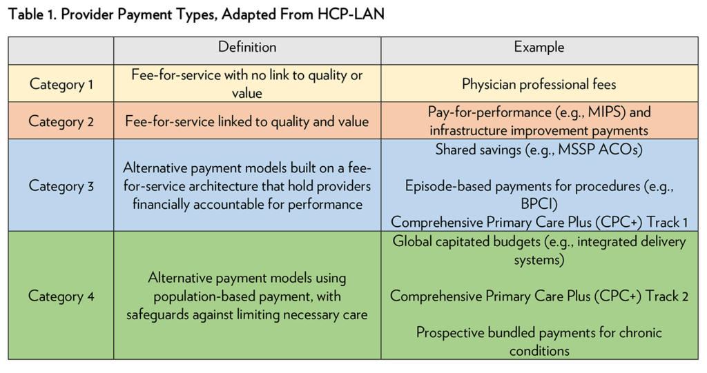 12 Smart Ways to Save on Healthcare Costs in 2025 (Expert Tips)