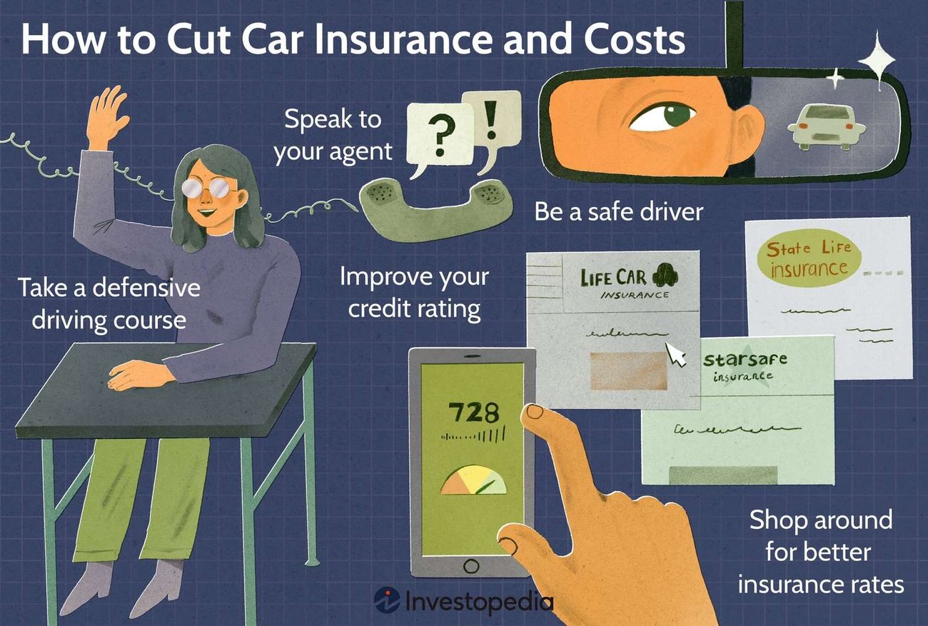 15 Proven Ways to Cut Your Insurance Costs in 2025 (Expert Tips)