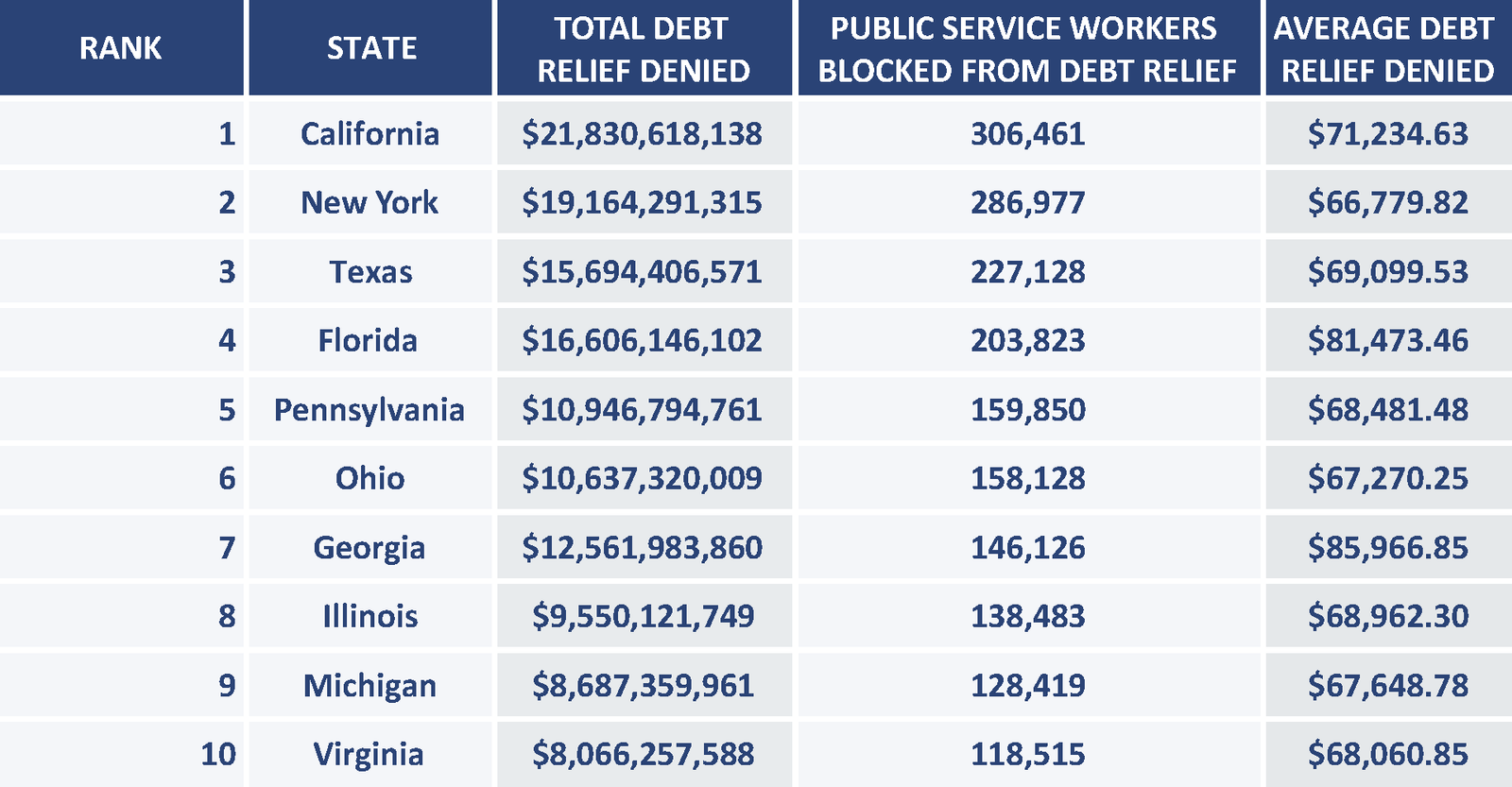 17 Student Loan Repayment Strategies That Actually Work in 2025