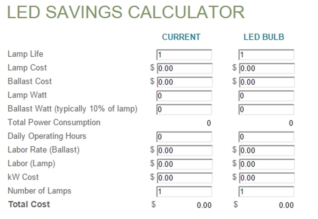 15 Proven Ways to Save Money on Utilities in 2025 (Expert Tips)