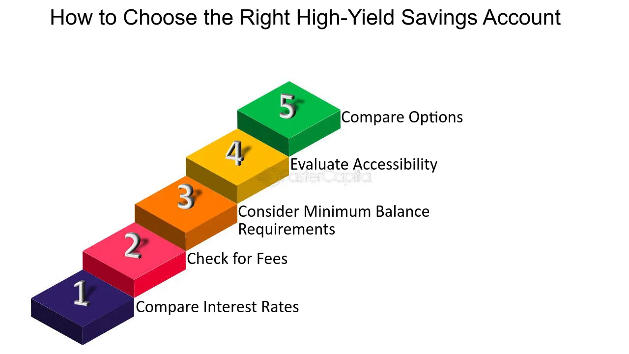 15 Clever Money Saving Tips That Won't Change Your Lifestyle (2025 Guide)