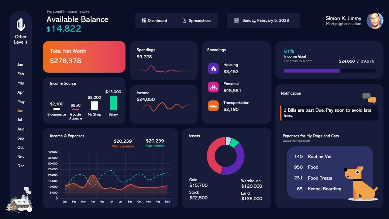 15 Simple Family Money Management Tips That Actually Work in 2025