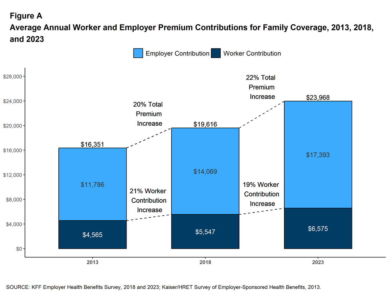 15 Simple Family Money Management Tips That Actually Work in 2025