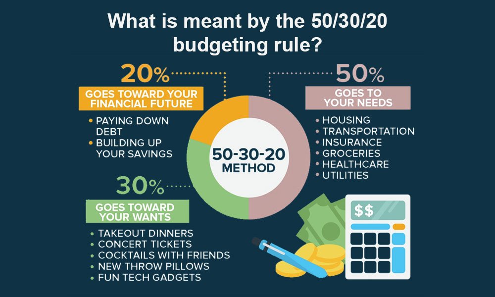 15 Simple Family Budget Tips That Actually Save Money in 2025