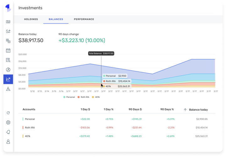 9 Finance Management Tools That Actually Save You Money in 2025