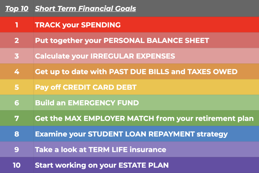 15 Smart Money Tips for Couples: Build Your Dream Future Together [2025 Guide]